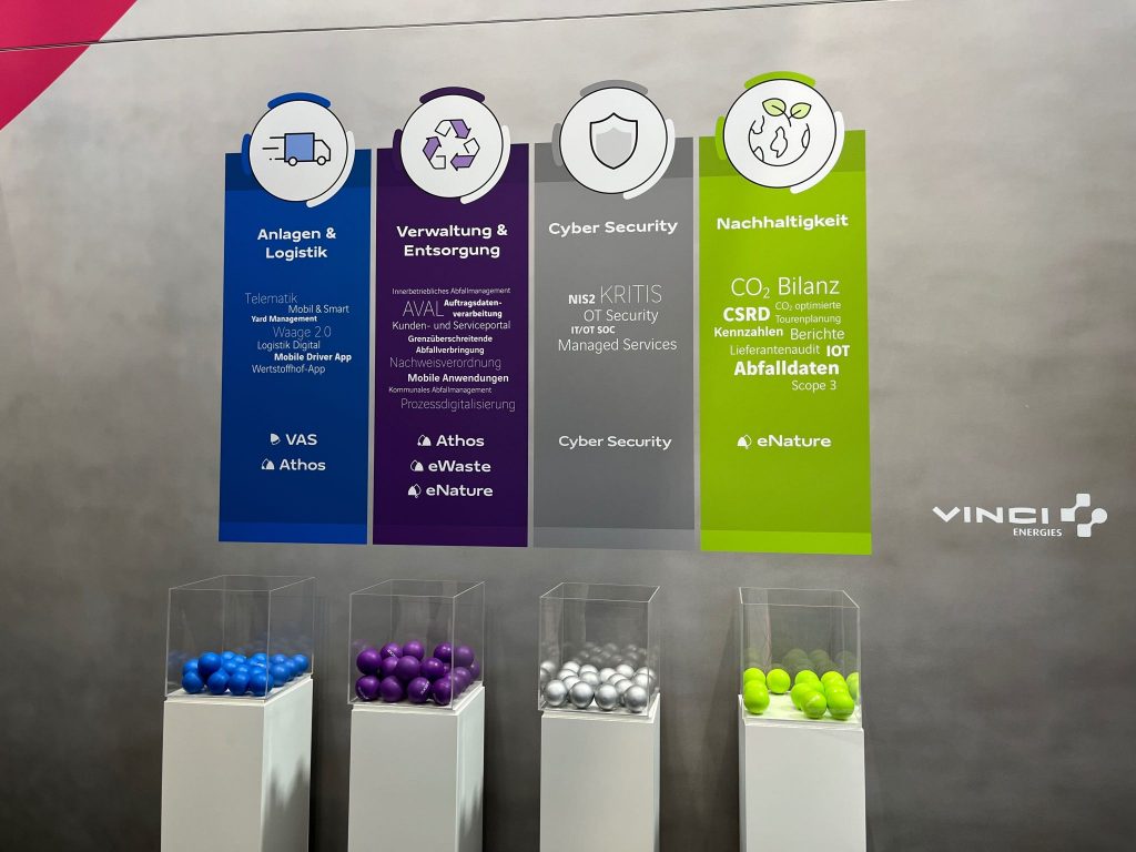 Axians Athos auf der IFAT 2024